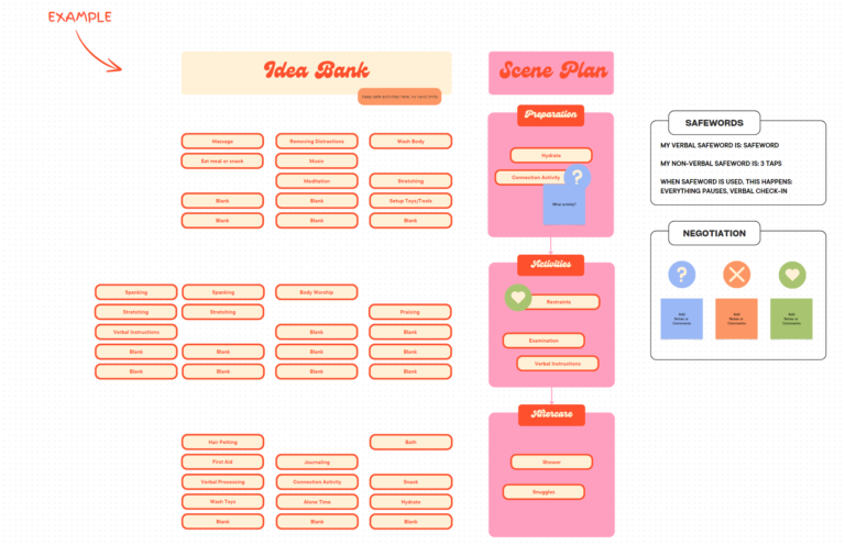 Interactive Scene Planner - Kinky Bestie